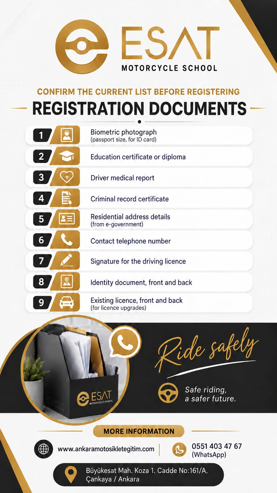 Information about motorcycle licence registration documents